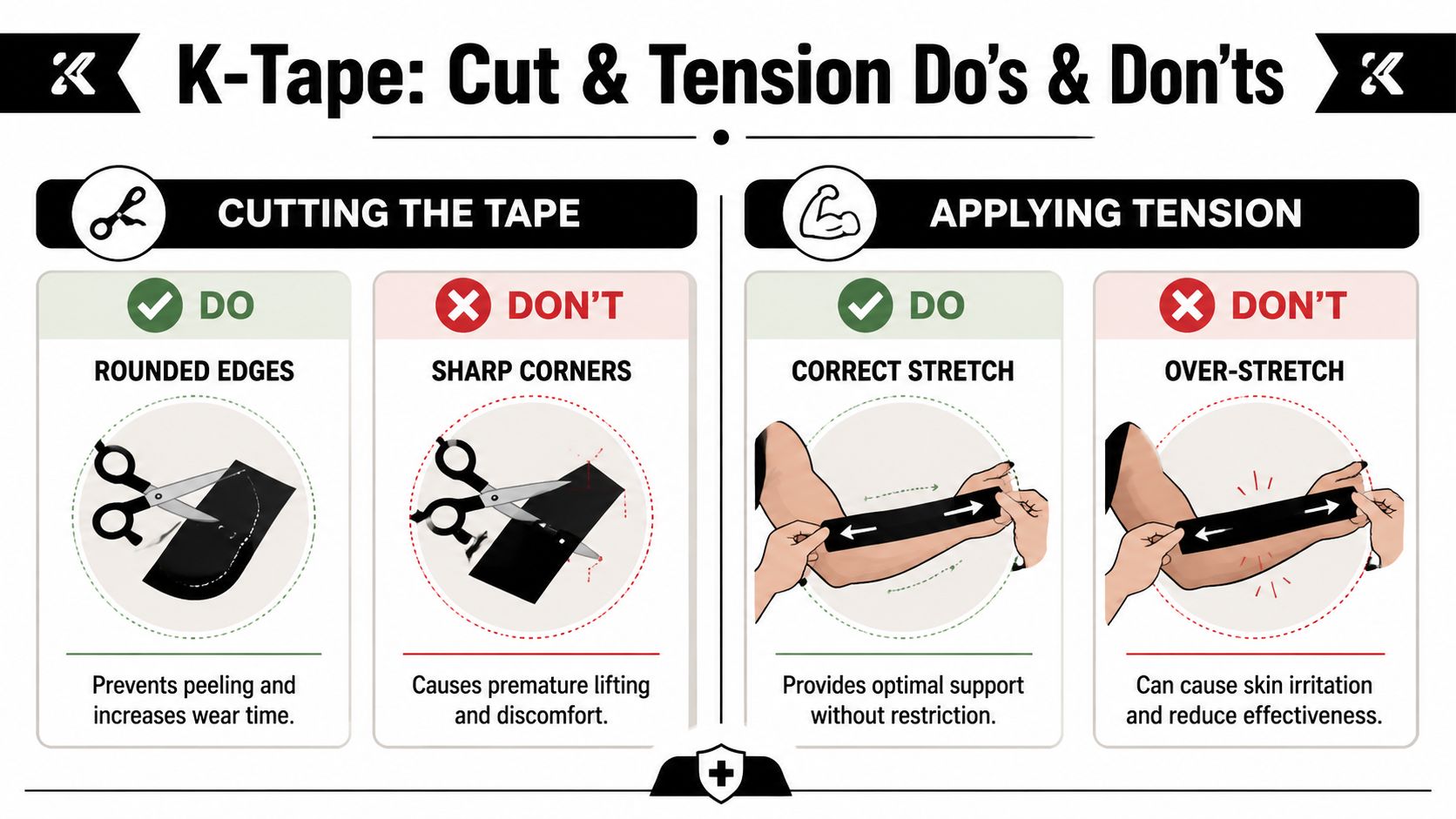 An infographic showing the do's and don'ts for cutting and applying kinesiology tape to ensure proper skin adhesion.