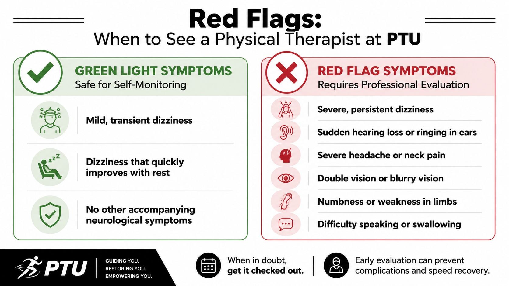 An infographic titled Red Flags detailing which dizziness symptoms are safe for monitoring versus those requiring professional evaluation.